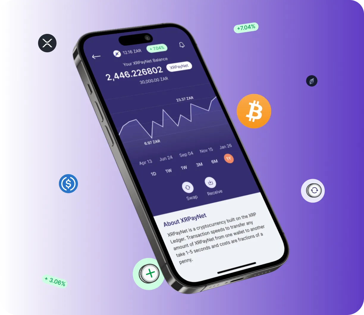 Algo Etricsys - O que é o Algo Etricsys?